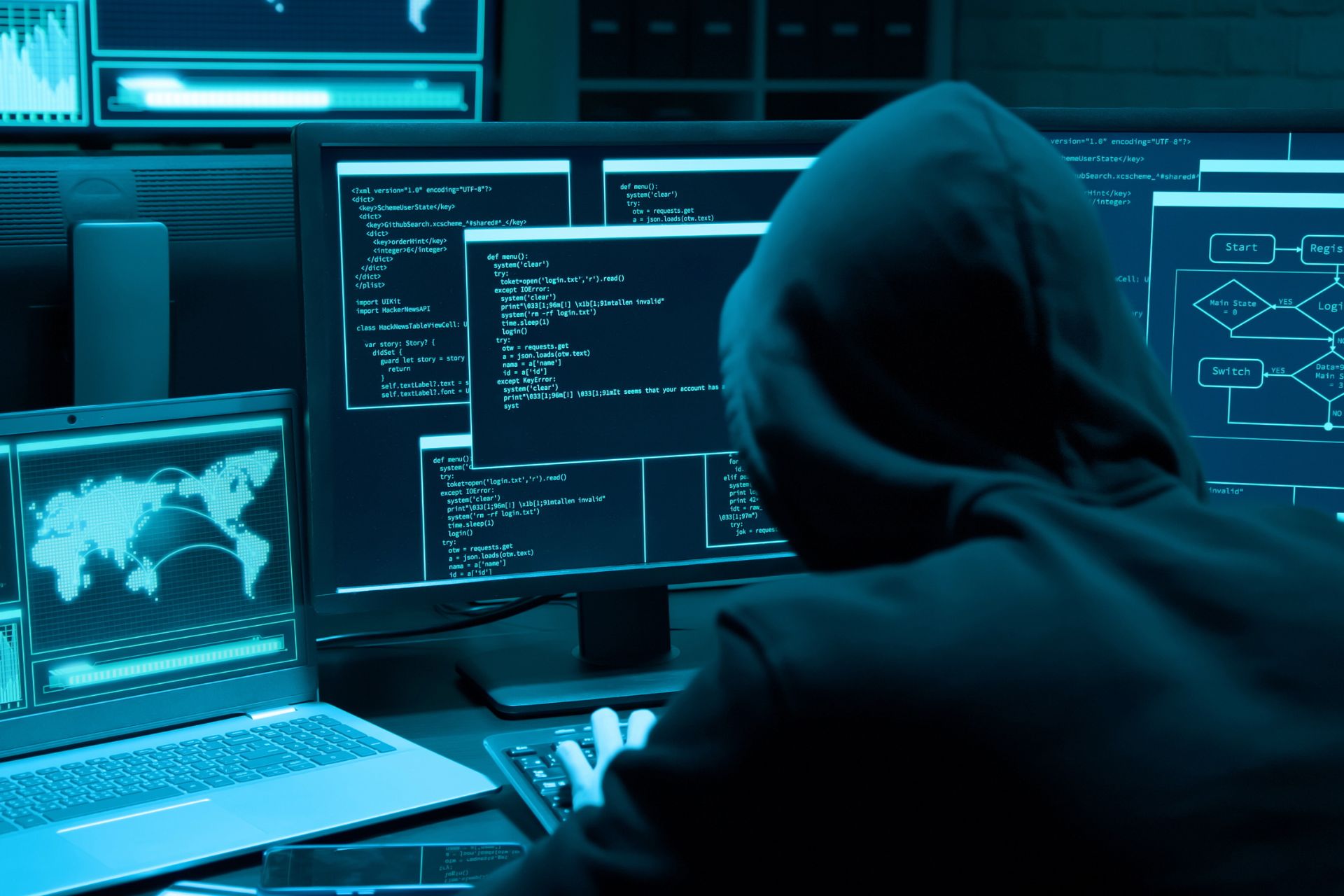 استغلال خدمة متصلة بتطبيق خارجي